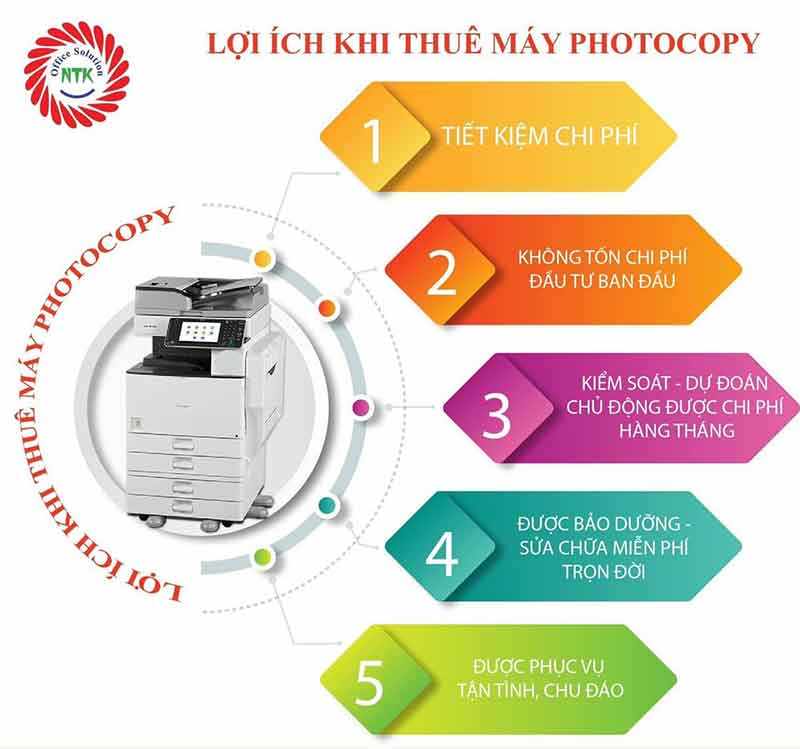 Cho Thuê Máy Photocopy Giá Rẻ Ricoh Toshiba Tại TPHCM và Các Tỉnh